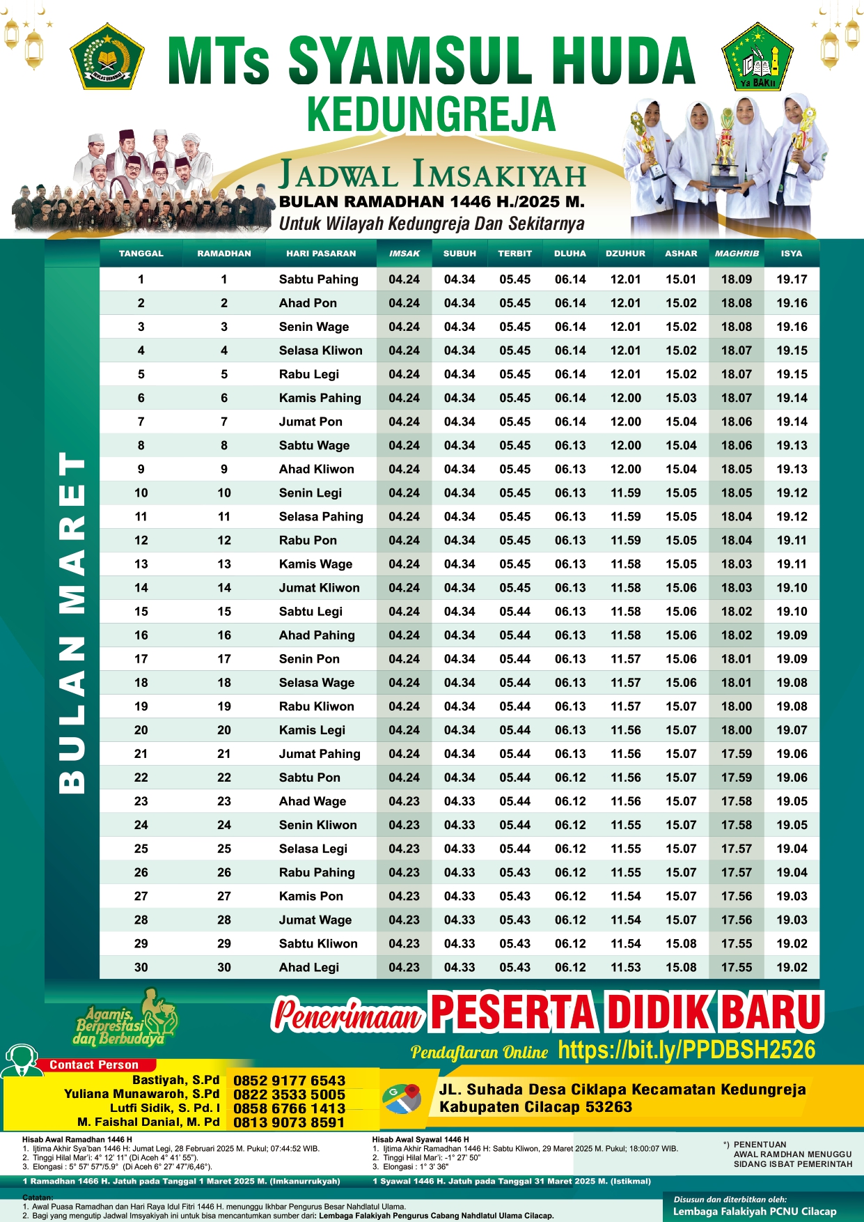 DOWNLOAD JADWAL IMSAKIYAH CILACAP